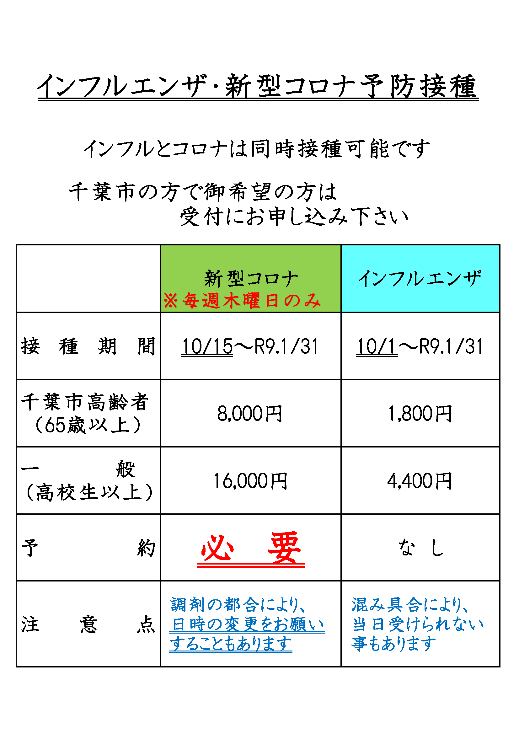 インフルエンザ・新型コロナ予防接種のお知らせ