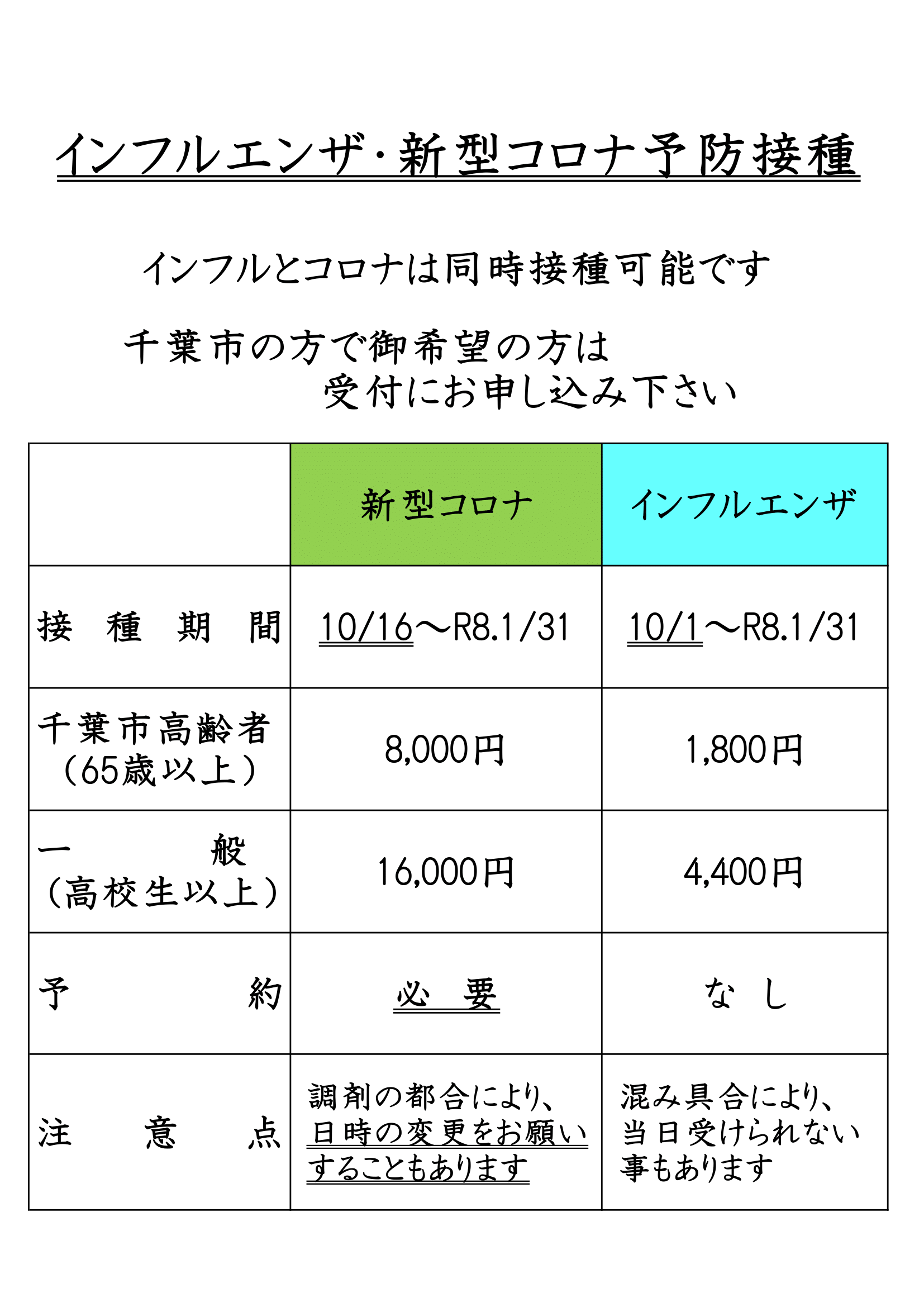 予防接種
